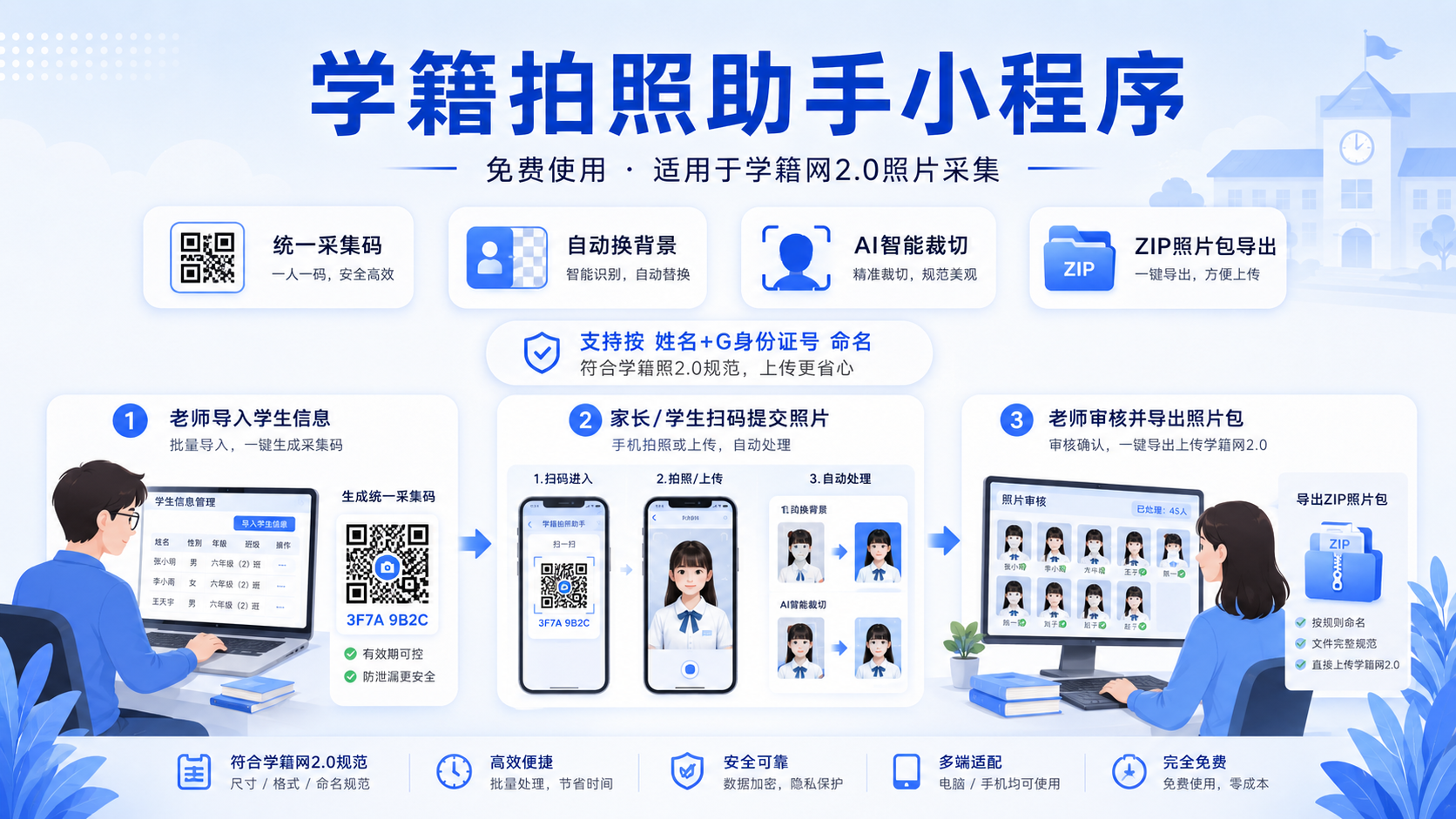 第一章:学籍拍照助手小程序完整操作流程