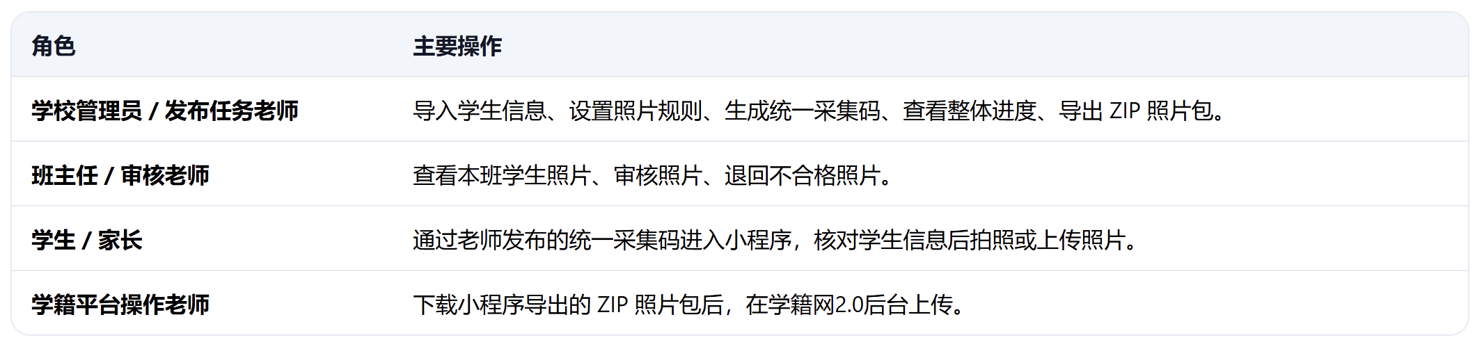第三章:导入学生信息与学生信息管理