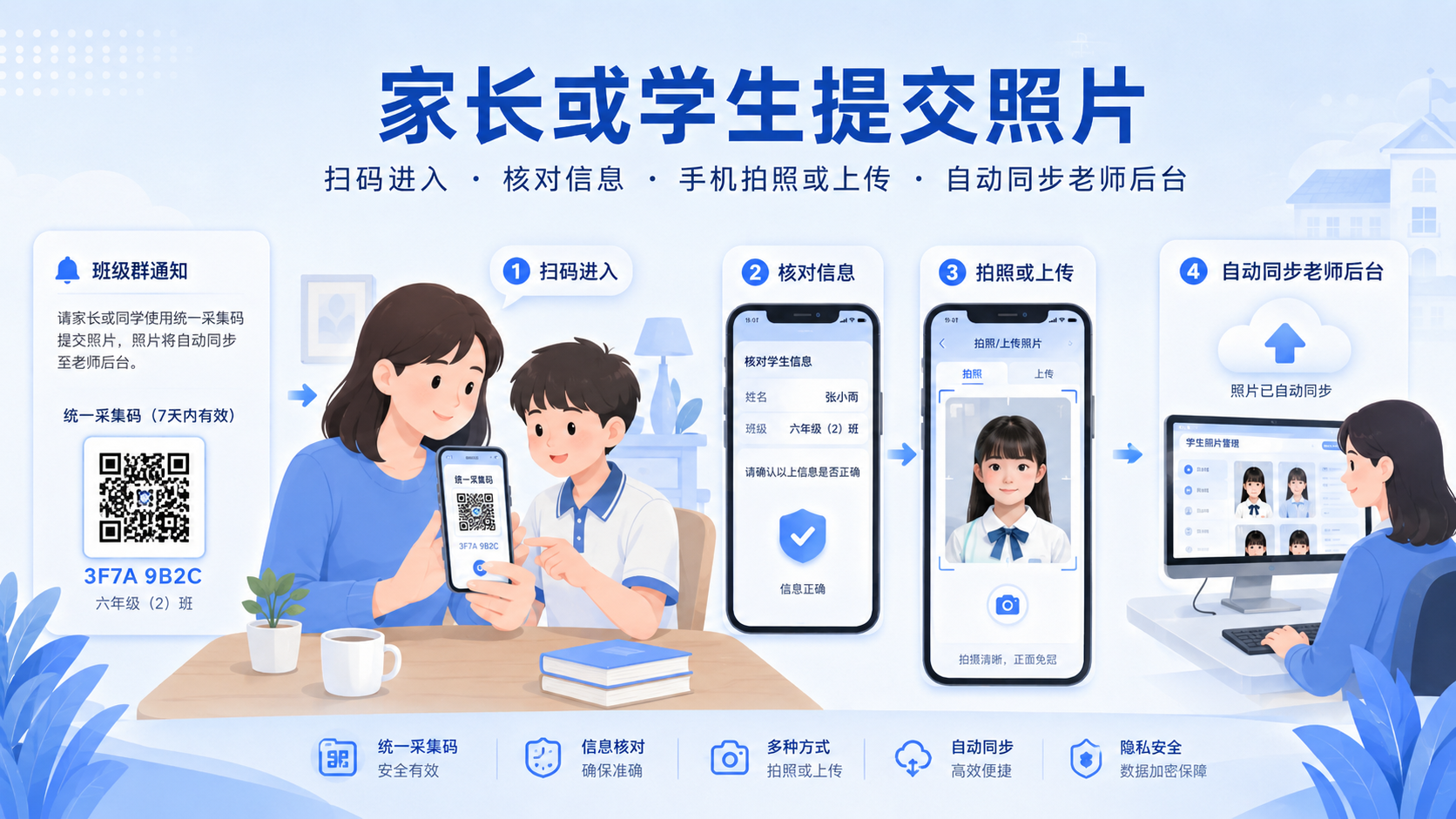 第六章:家长或学生如何提交照片