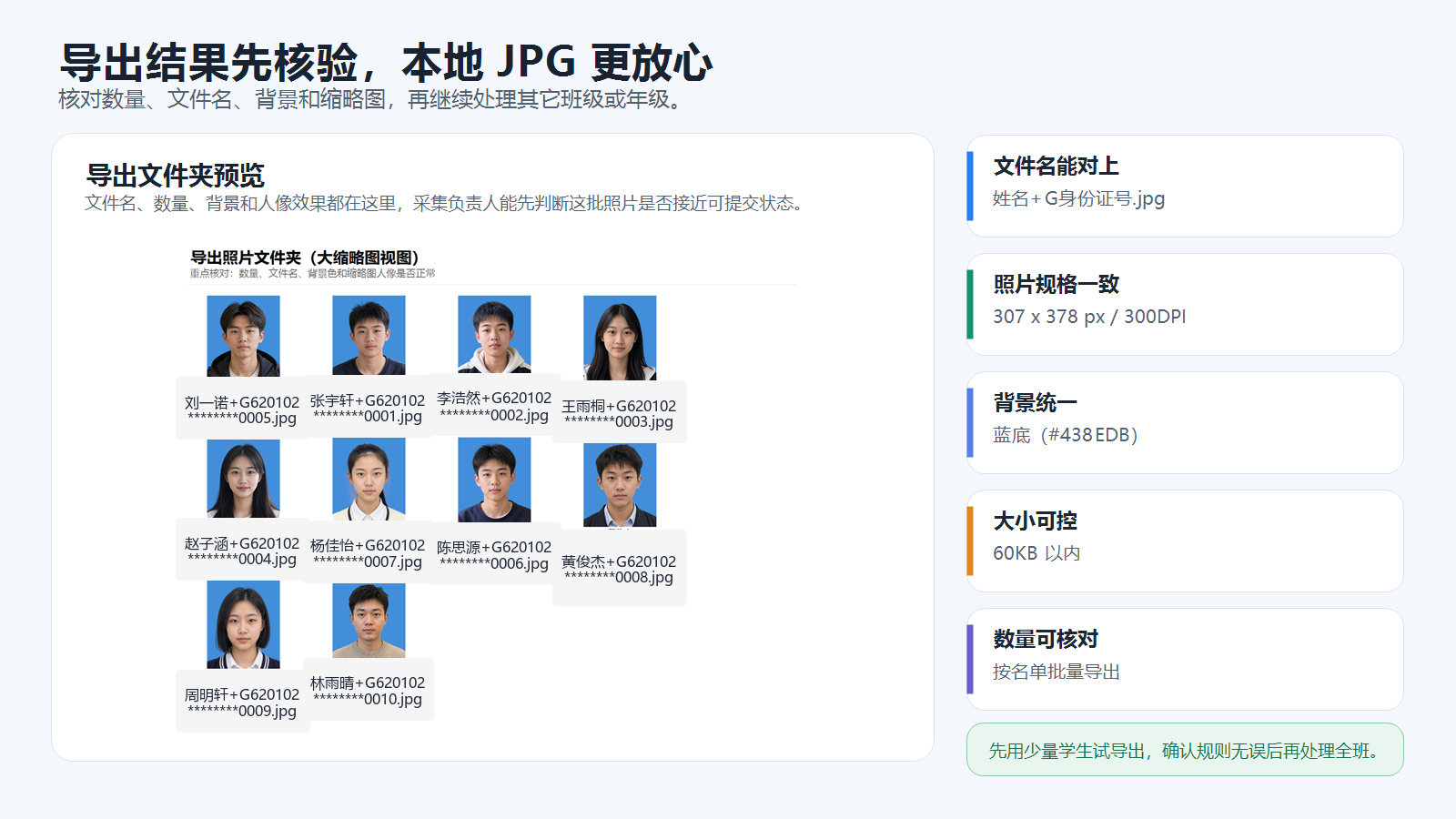 批量处理后的学籍照导出结果
