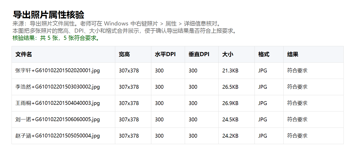 第十五章：常见返工问题与处理办法