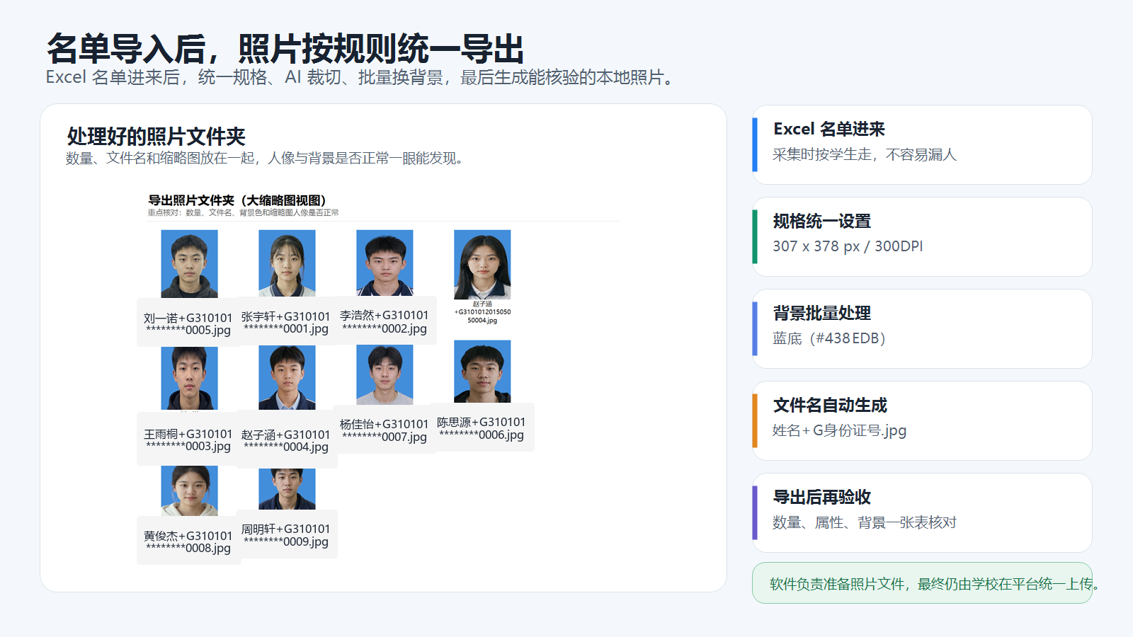 批量处理后的学籍照导出结果