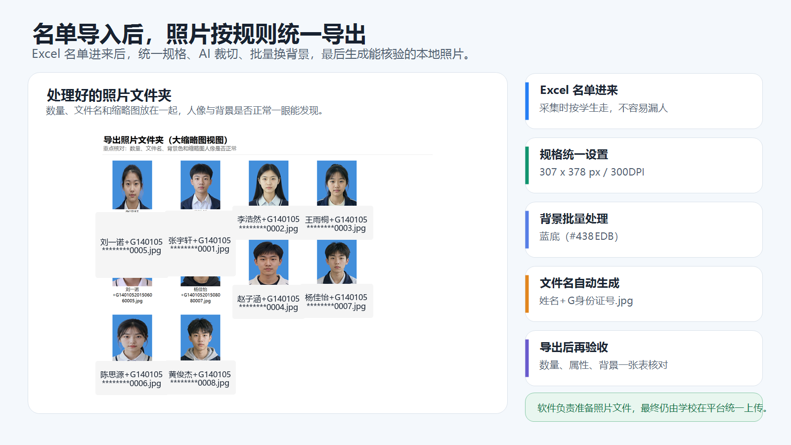 批量处理后的学籍照导出结果