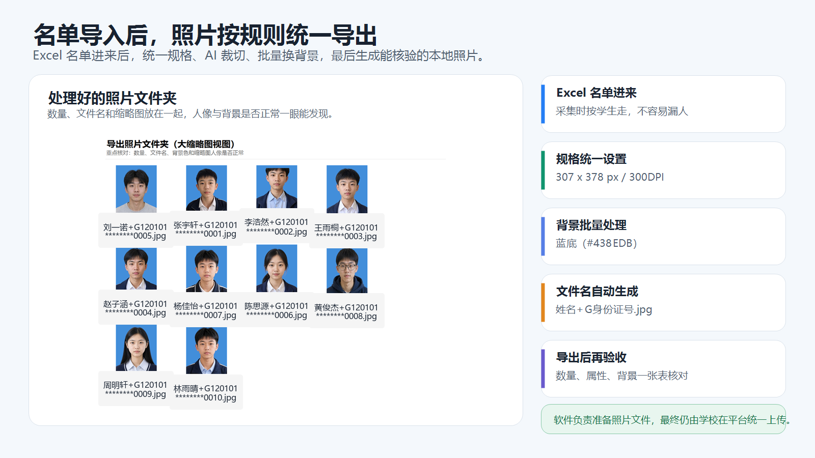 批量处理后的学籍照导出结果