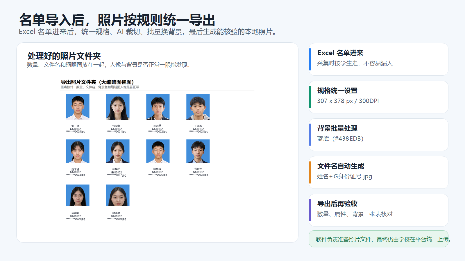 新疆维吾尔自治区中小学学籍照导出结果：10张蓝底JPG可核对