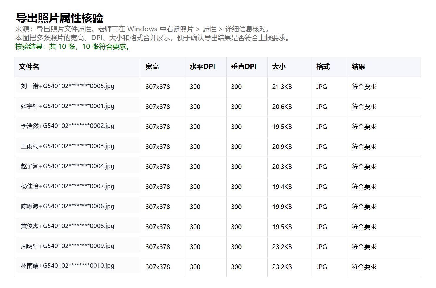 导出照片属性核验