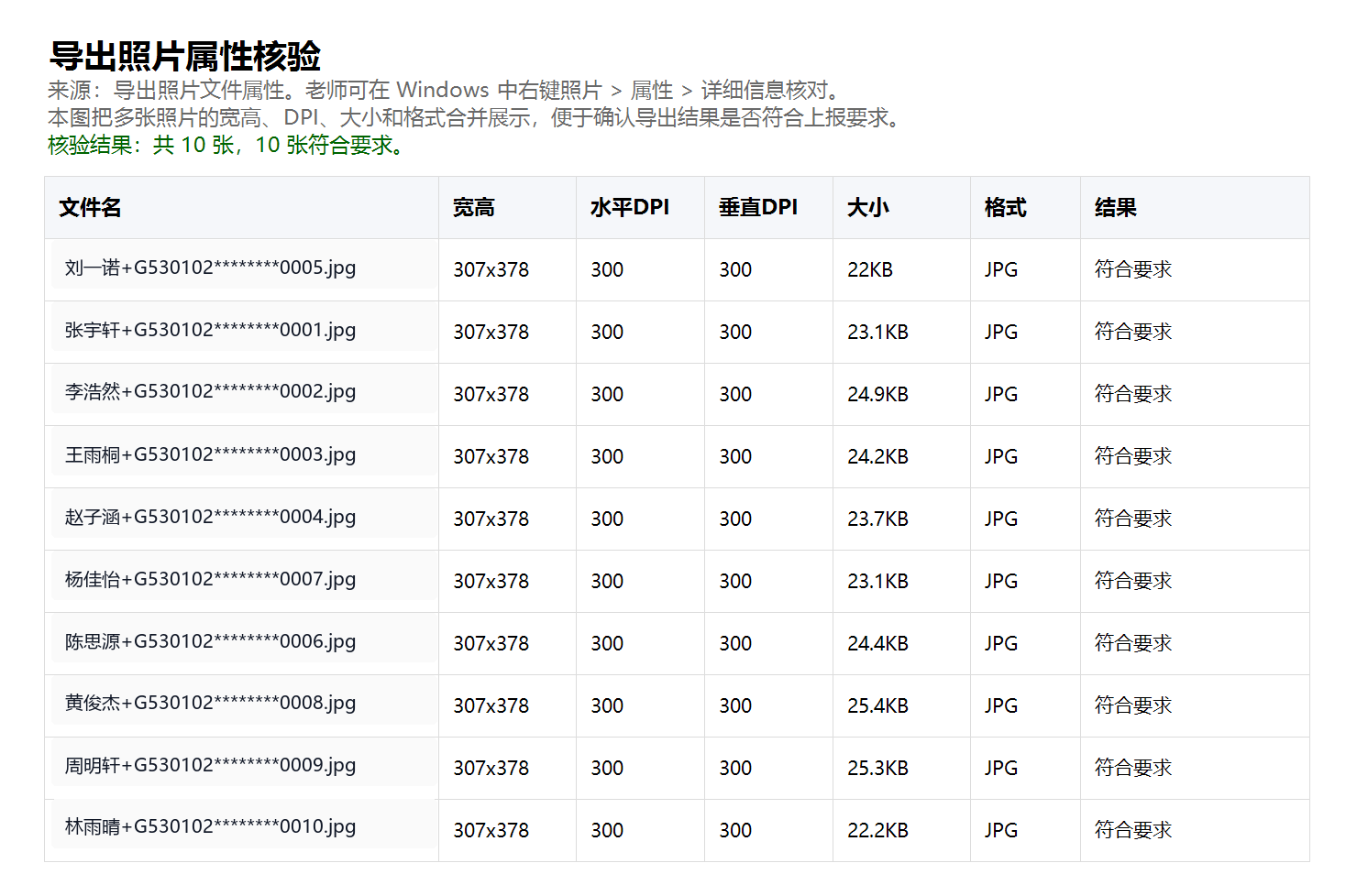 导出照片属性核验
